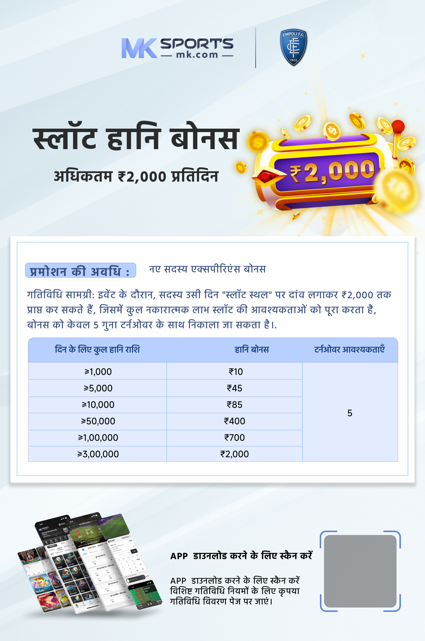 Amrita Online Application Portal  managed by Directorate of